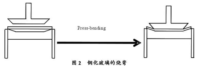 欧泊陶瓷玻璃