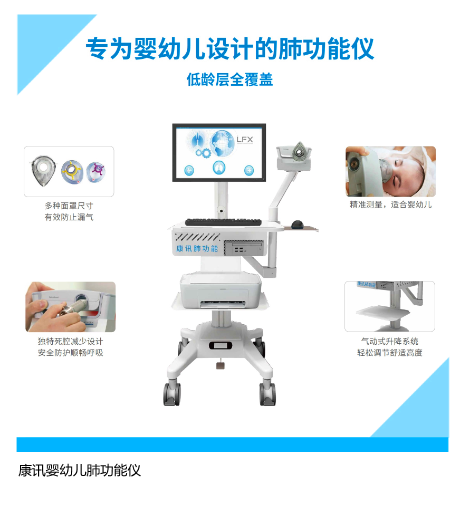 康訊超聲嬰兒肺功能測(cè)試系統(tǒng)