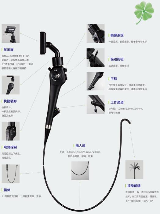 英國泰美科喉鏡