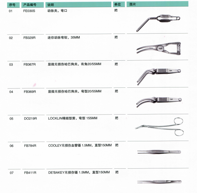 顯微吻合手術(shù)器械 FMO10R  顯微剪刀