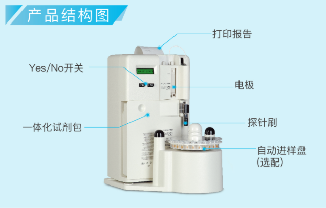 麥迪卡EasyLyte EXPAND全自動(dòng)電解質(zhì)分析儀
