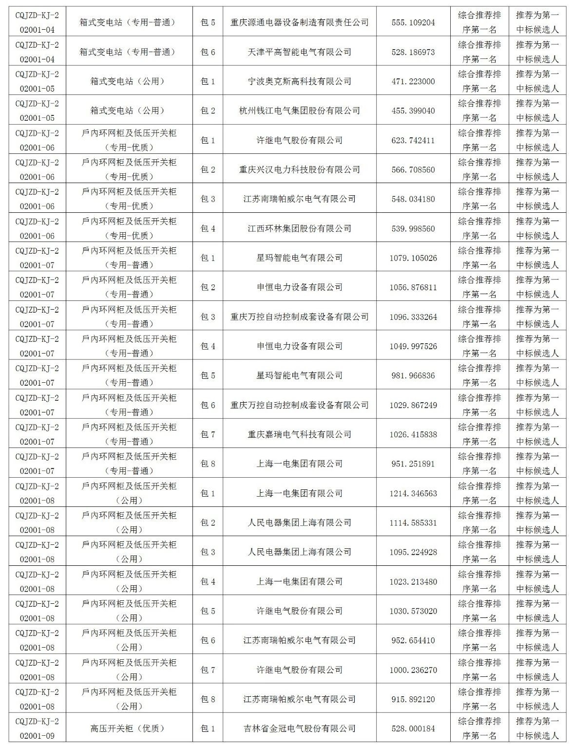 2024新奥门原料免费资料