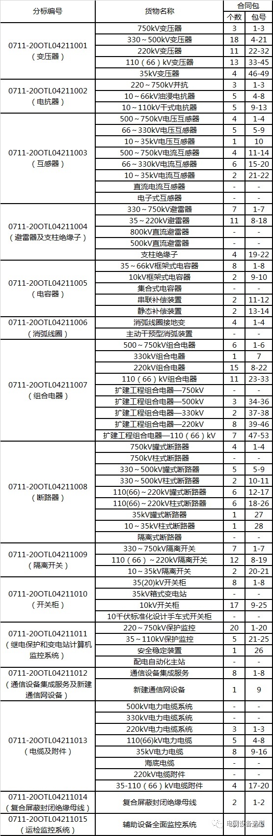 2024新奥门原料免费资料