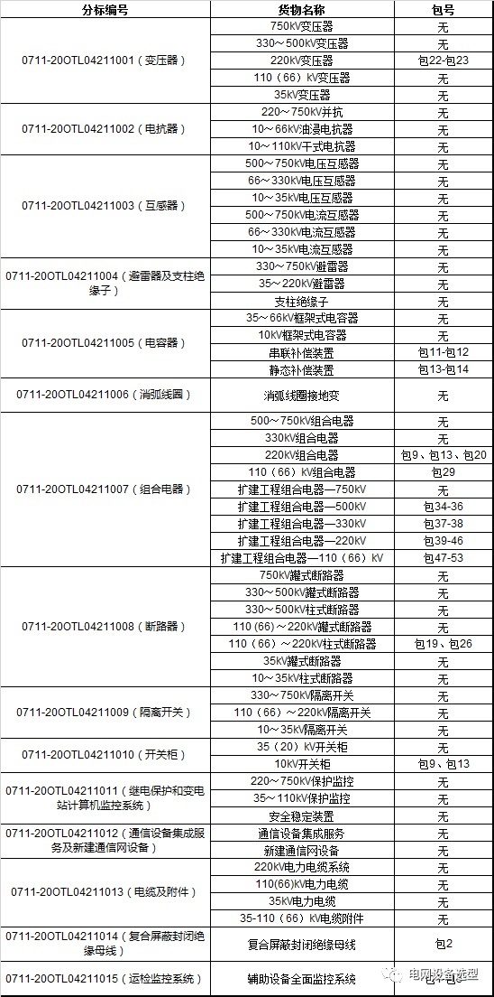 2024新奥门原料免费资料