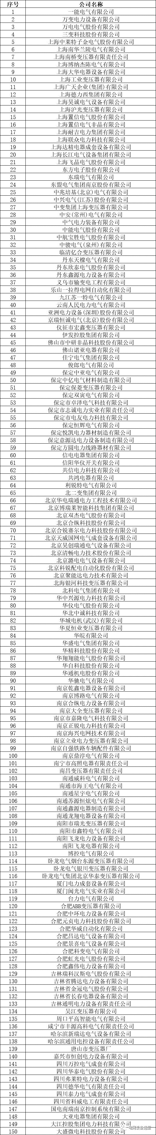 2024新奥门原料免费资料