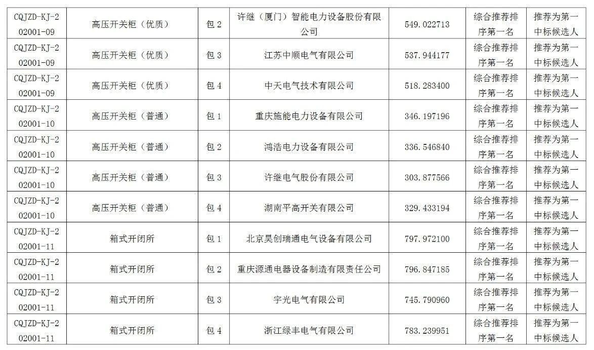 2024新奥门原料免费资料