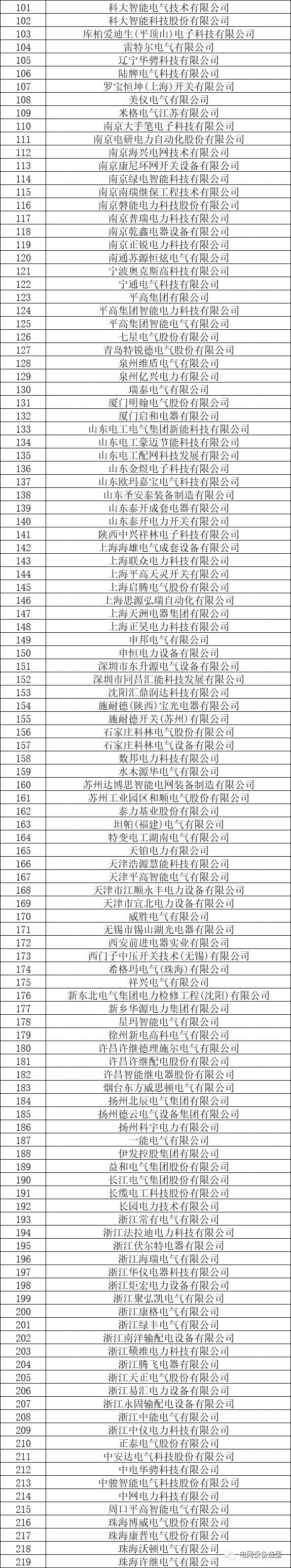 2024新奥门原料免费资料