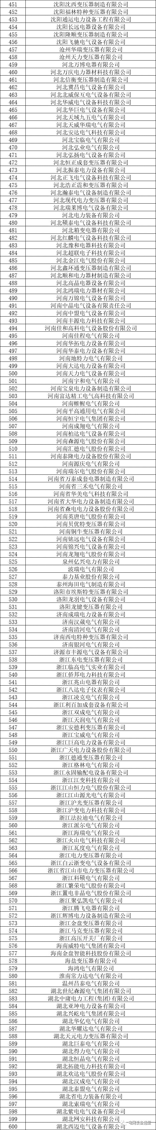 2024新奥门原料免费资料