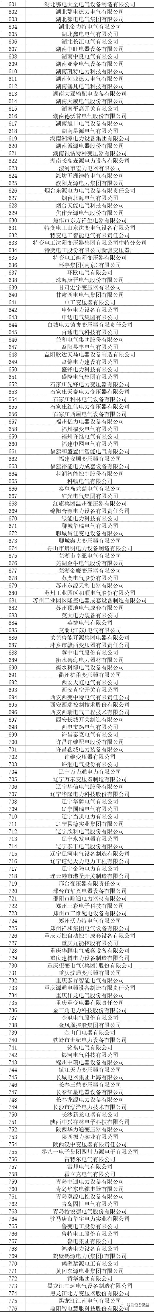 2024新奥门原料免费资料