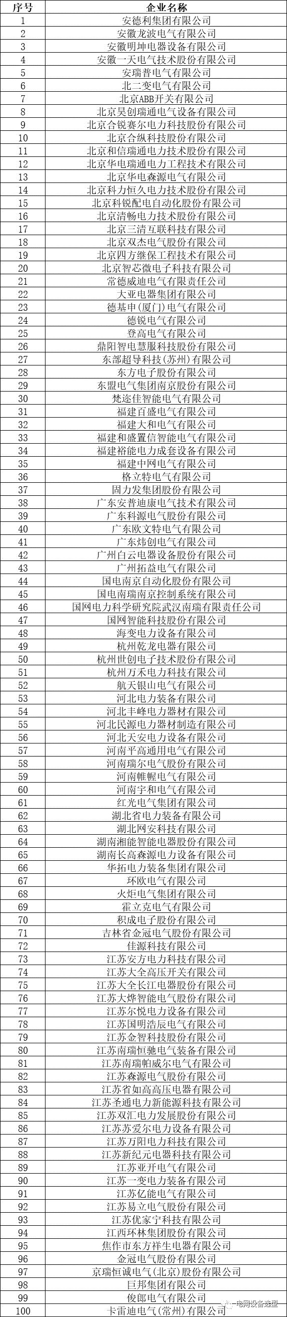 2024新奥门原料免费资料