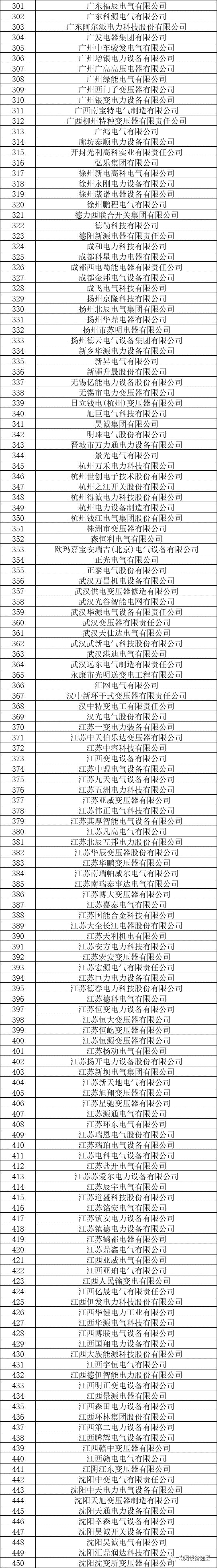 2024新奥门原料免费资料