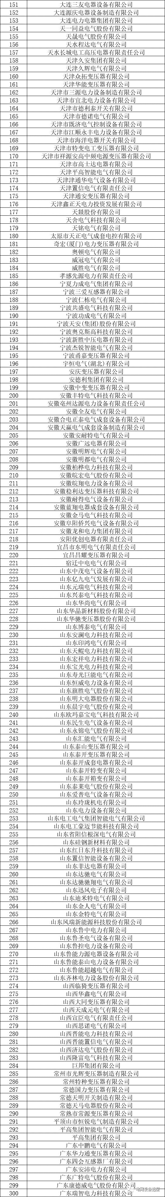 2024新奥门原料免费资料