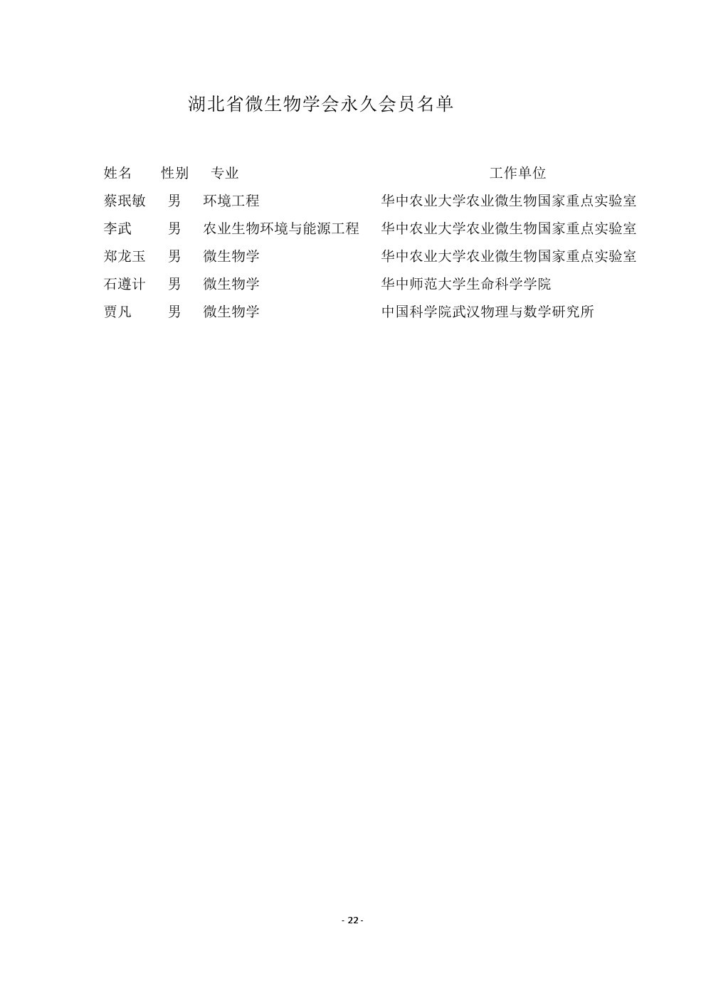 Newslette-41期