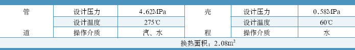 654