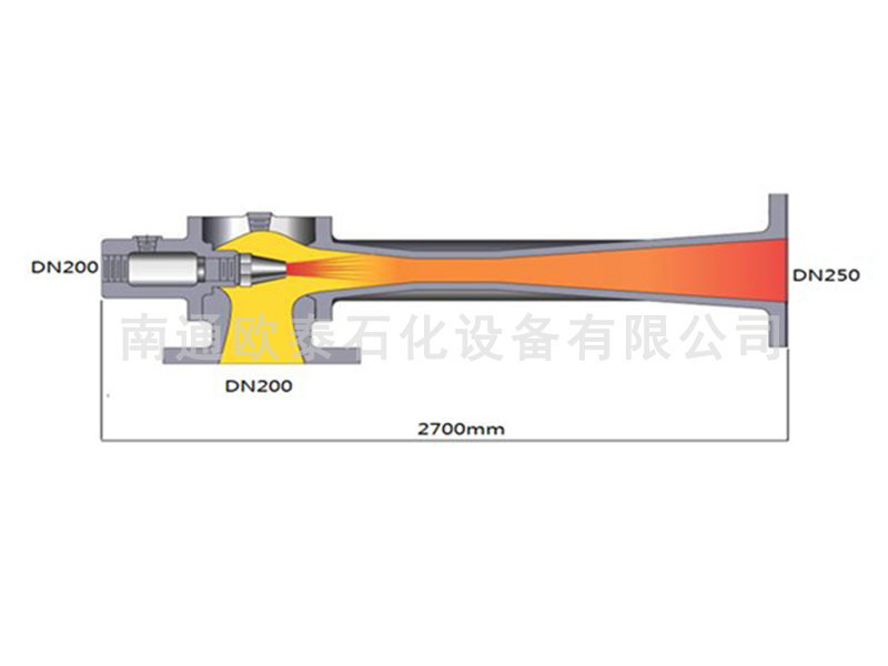 噴射器標準結構單噴頭