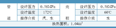 543