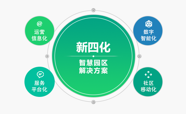 图片名称 图片名称