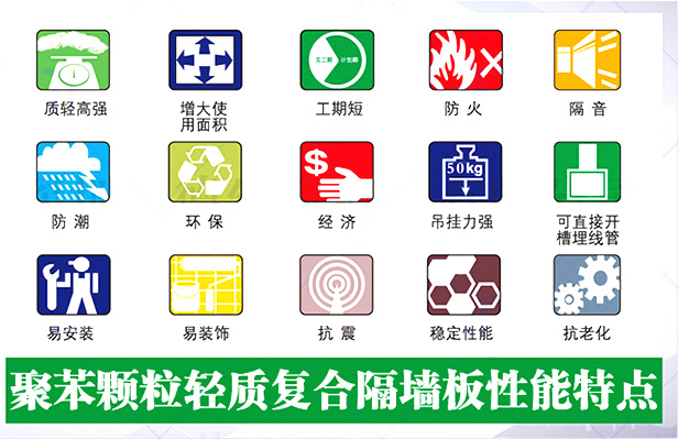 輕質復合墻板特點
