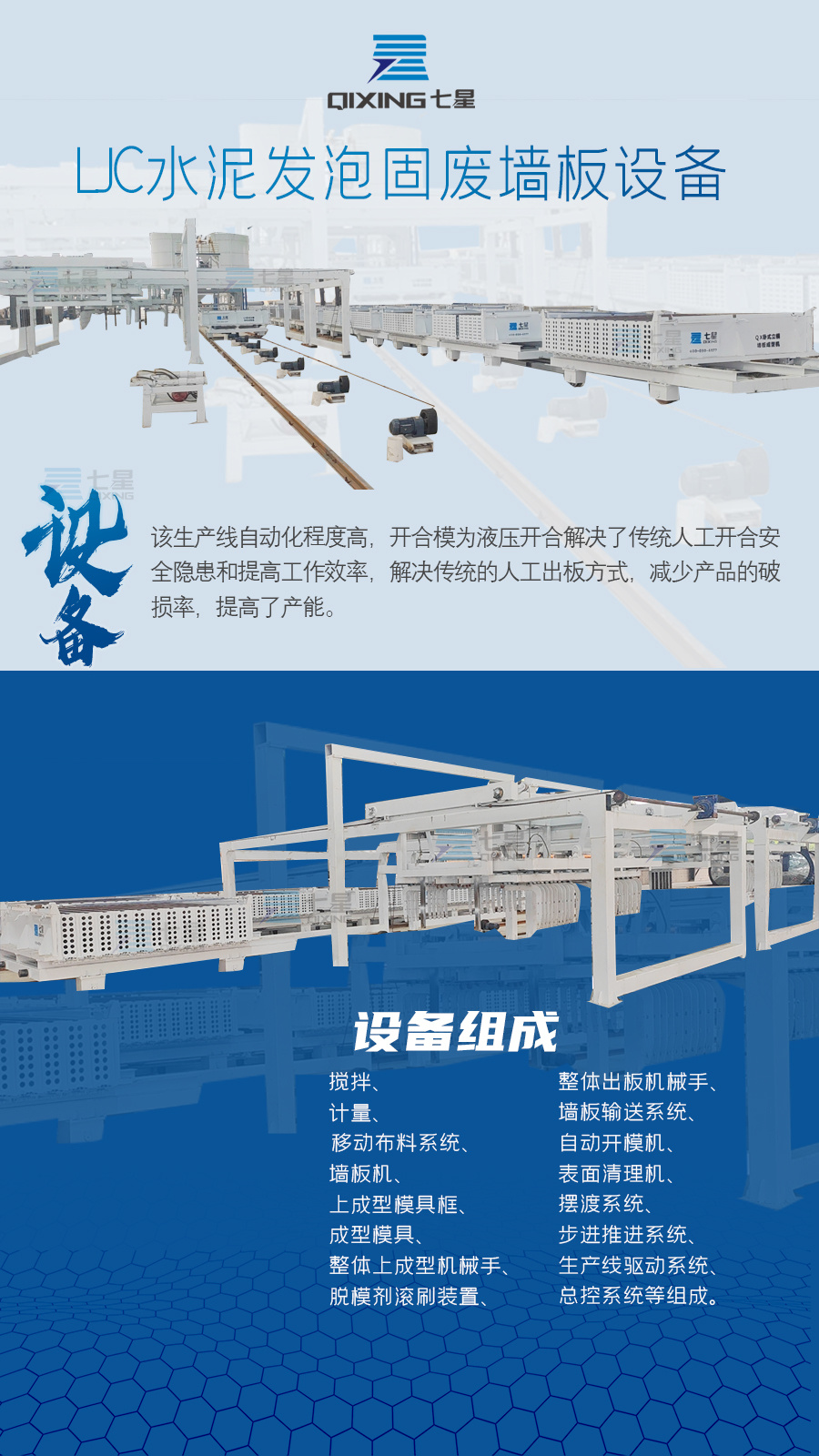 水泥发泡固废墙板设备  固废利用率80以上