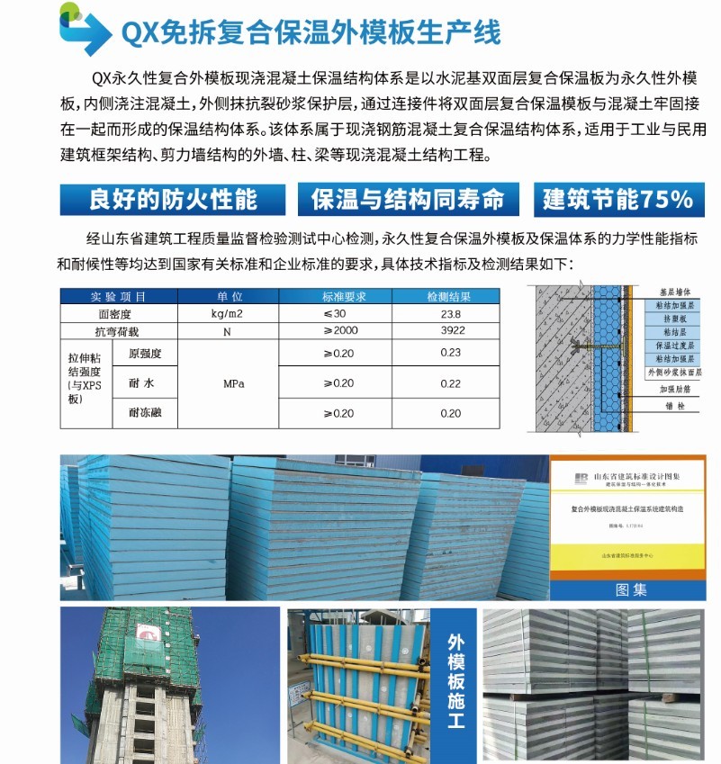 建筑保温与结构一体化