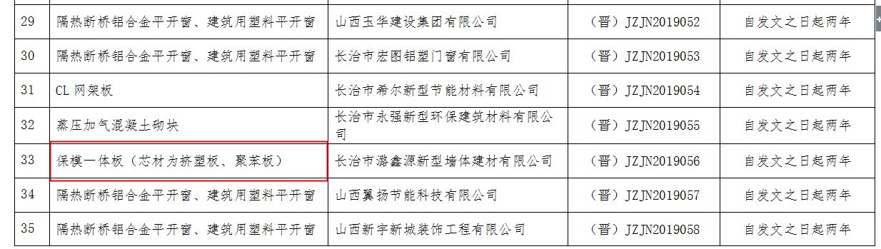 保模一体板列入山西2019年第二批建筑节能技术 （产品）推广目录