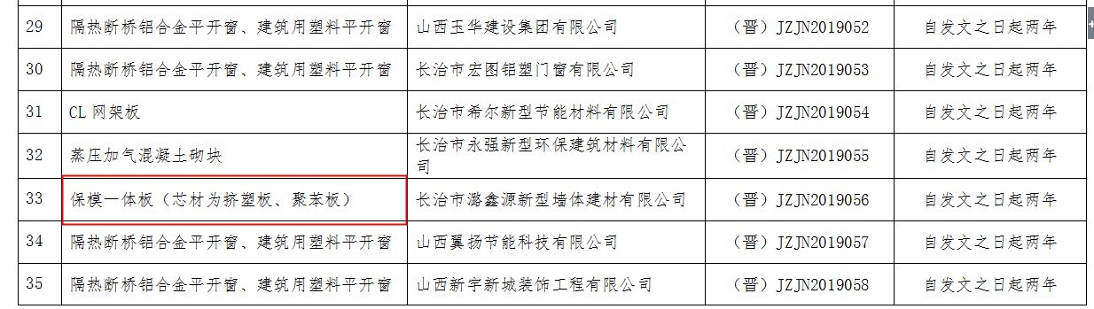 保模一体板列入山西2019年第二批建筑节能技术 （产品）推广目录