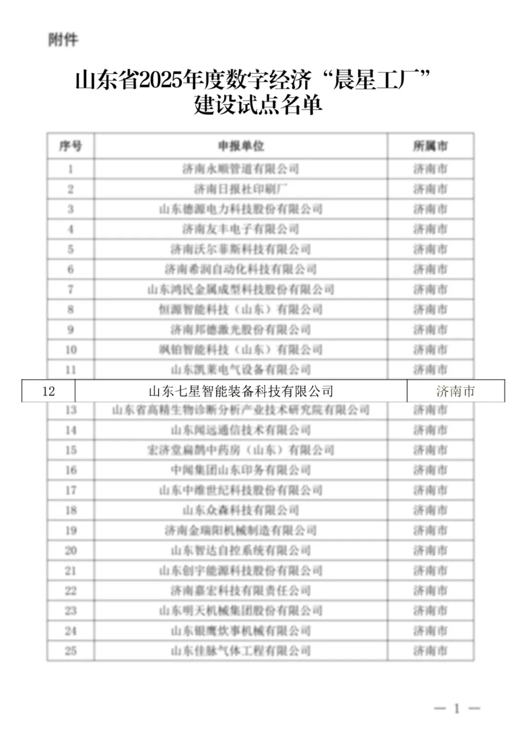 山東省2025年度數(shù)字經(jīng)濟晨星工廠建設試點—山東七星智能裝備