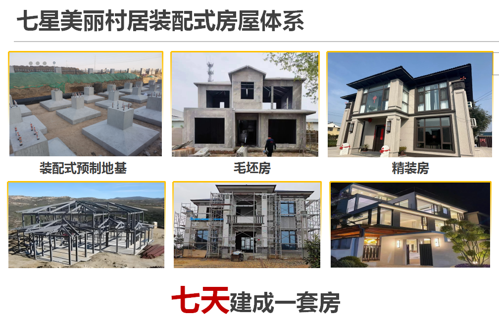 新葡萄8883官网AMG装配式美丽村居体系 七天建成一套房