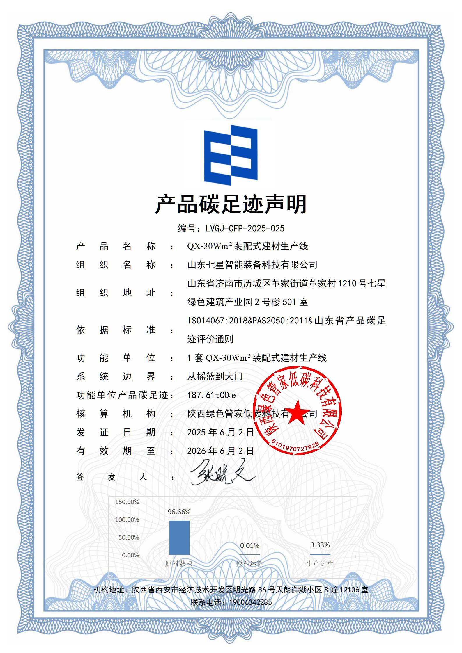 產(chǎn)品碳足跡聲明