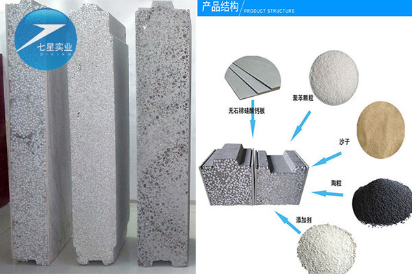 陶粒混凝土墙板生产设备