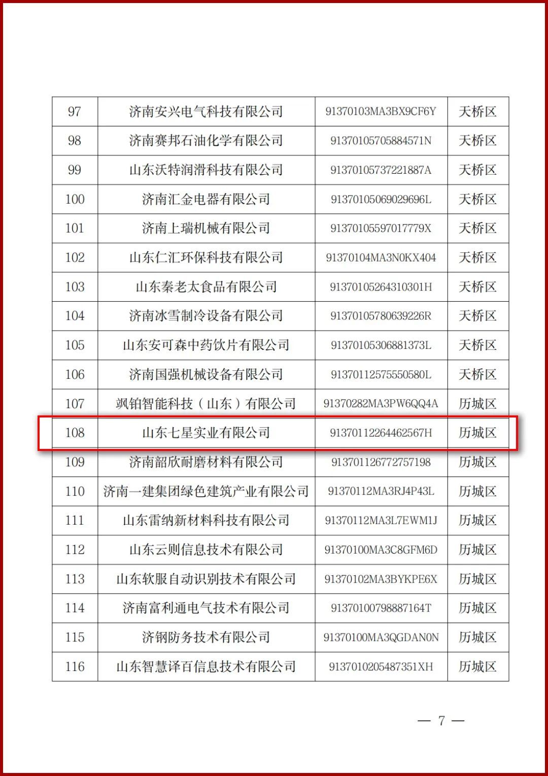 山東七星實業(yè)有限公司濟南瞪羚企業(yè)