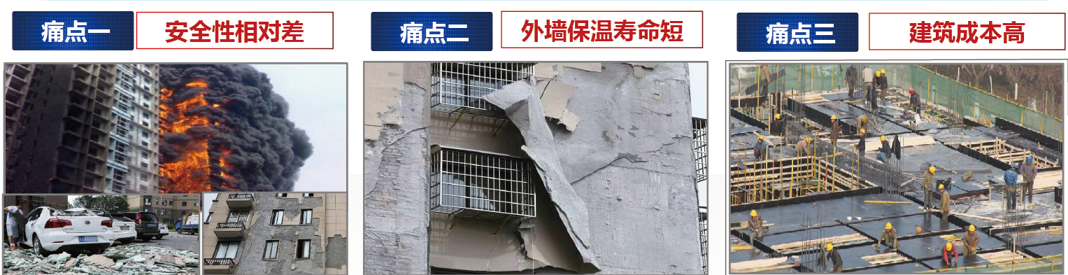 傳統建筑痛點(diǎn)