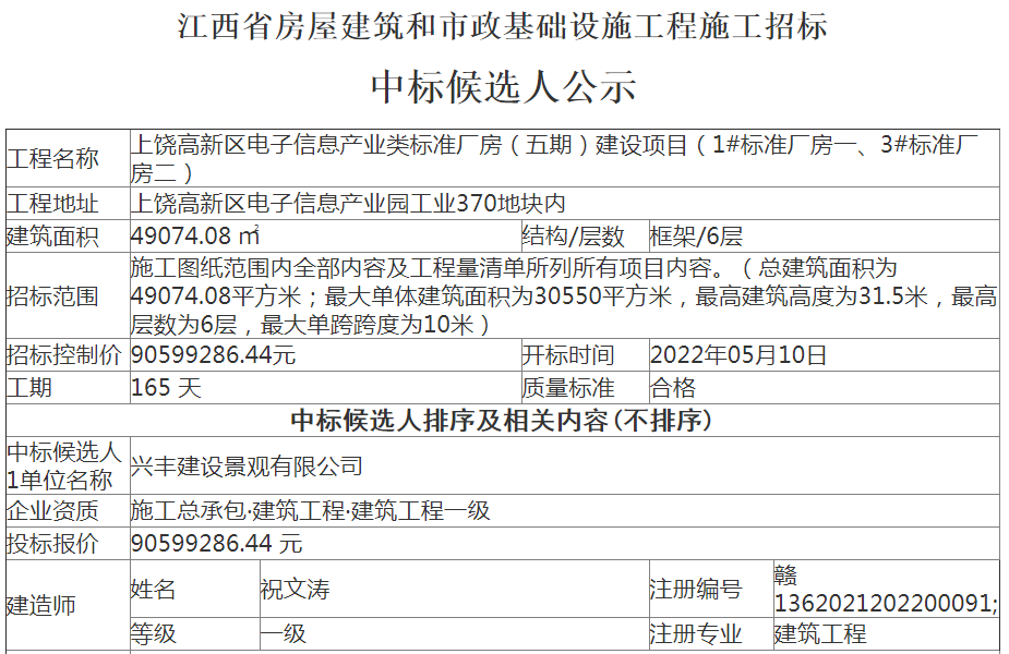 上饶高新区电子信息产业类标准厂房（五 期）建设项目中标