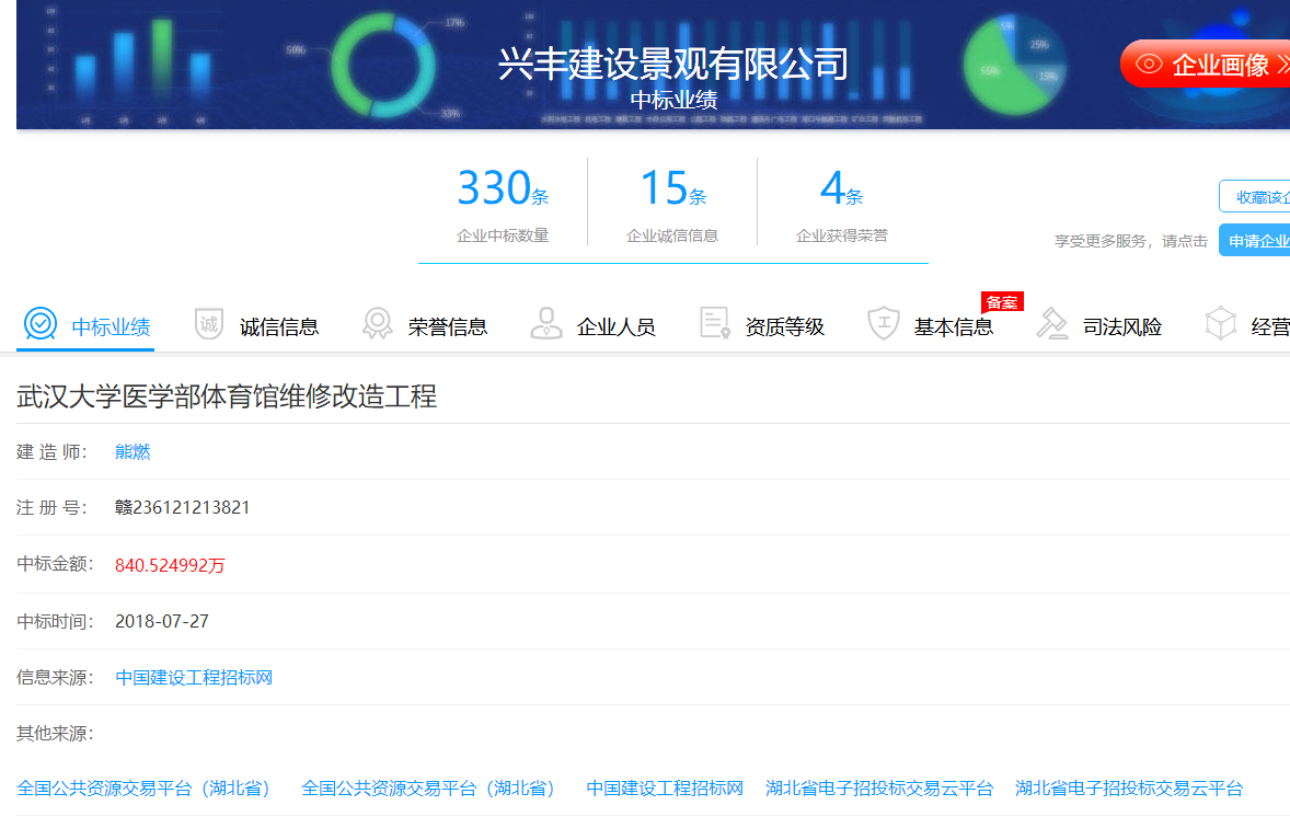 武汉大学医学部体育馆维修改造工程（2018年7月27日中标，中标额840.524992万）