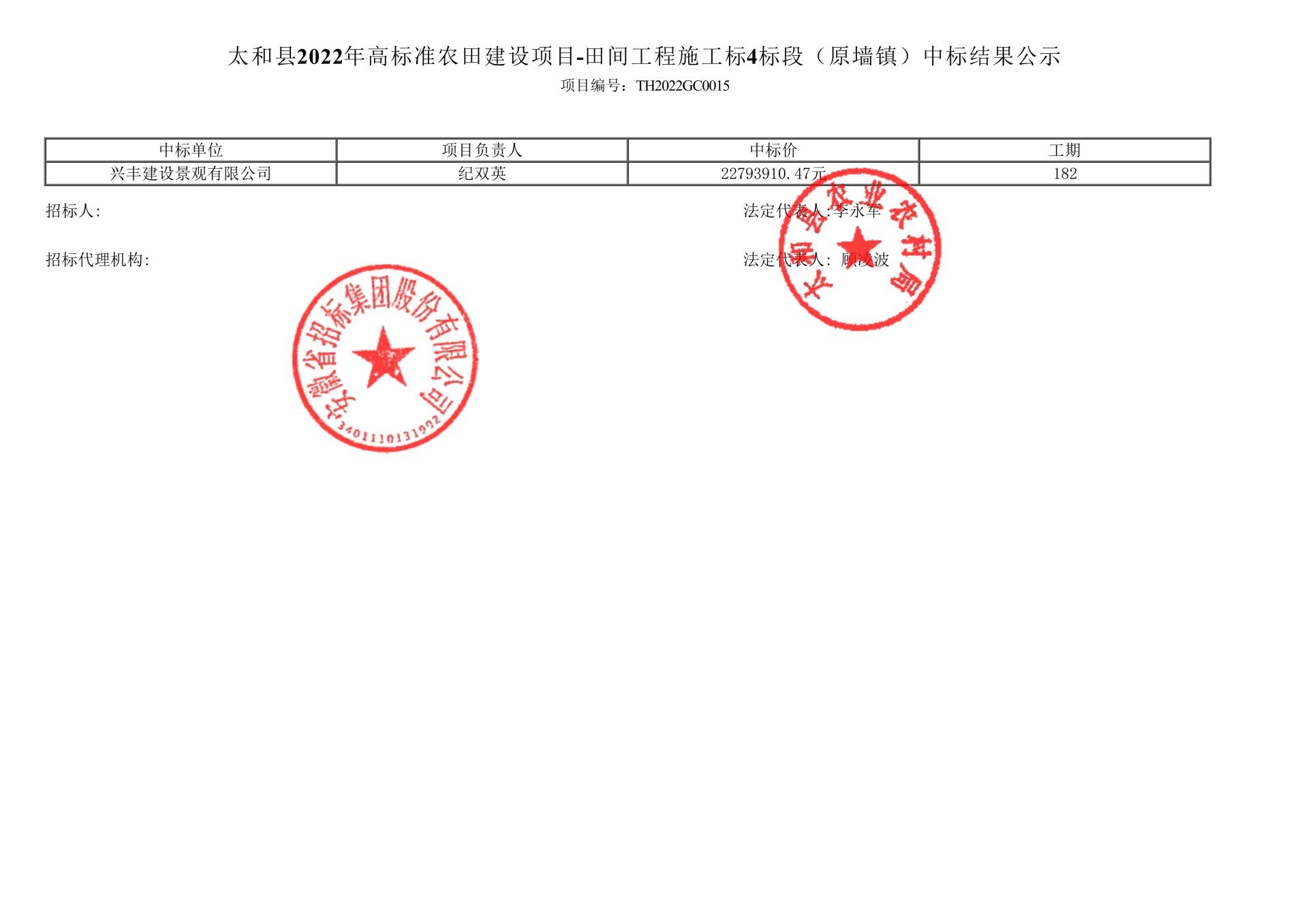 2022太和县年高标准农田建设项目田间工程施工7个标段中标