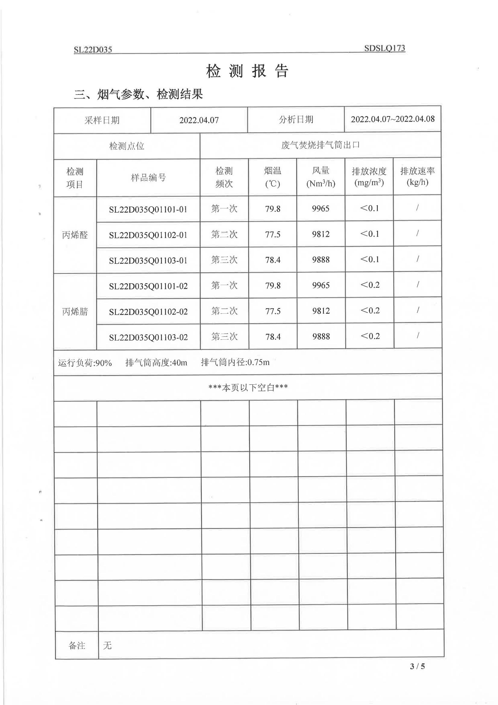 2204037搴熸皵妫€娴嬫姤鍛? title=