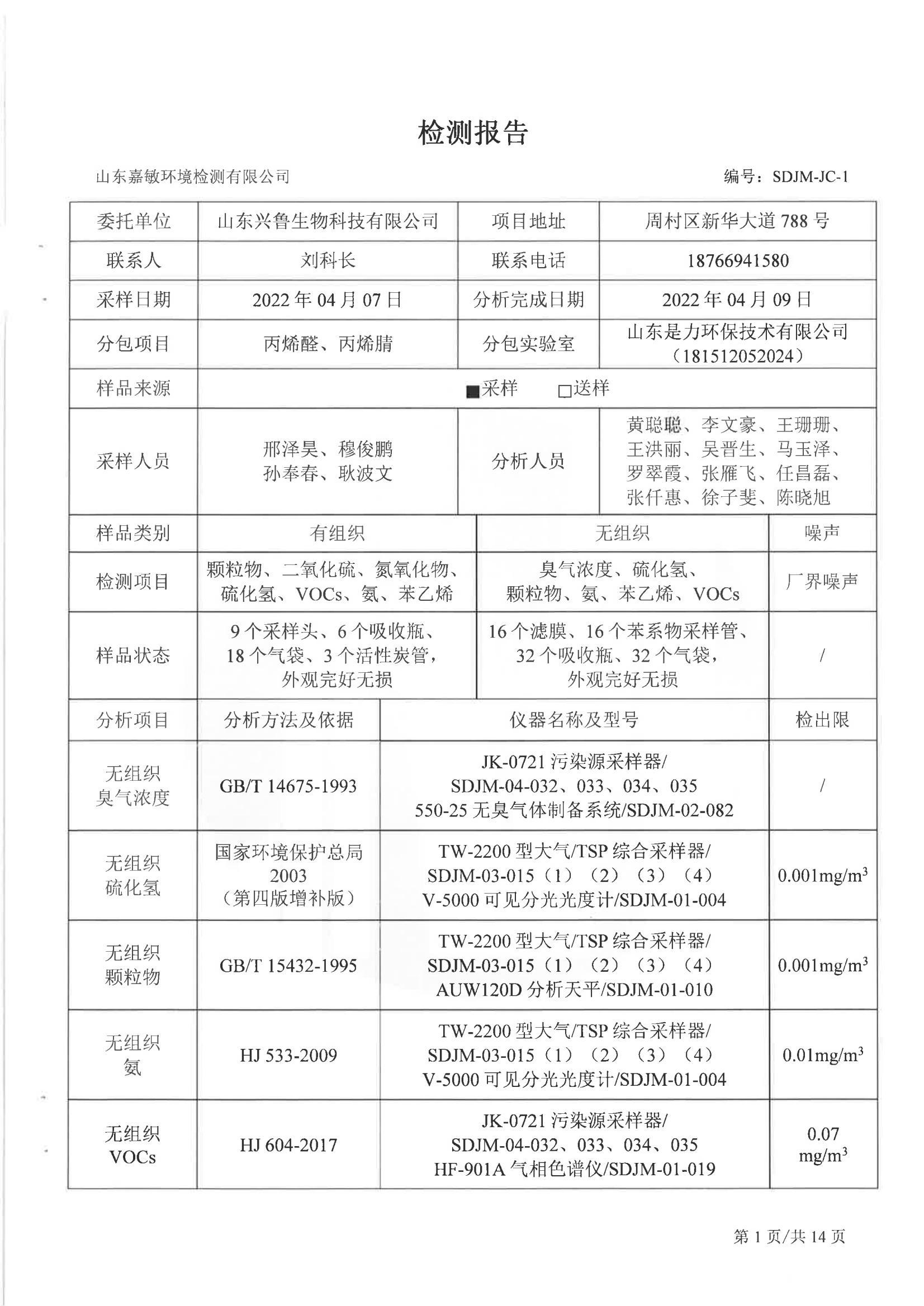 2204037搴熸皵妫€娴嬫姤鍛? title=