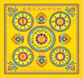 D1-01Charm wheel burning paper of the five gods of wealth