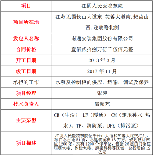 江阴人民医院东院