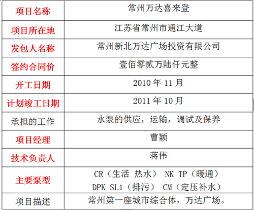 常州万达喜来登