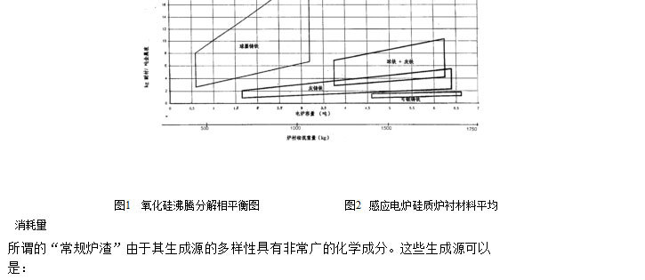 西安机电研究所