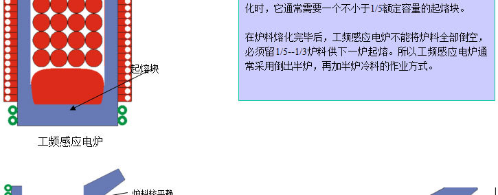 西安机电研究所