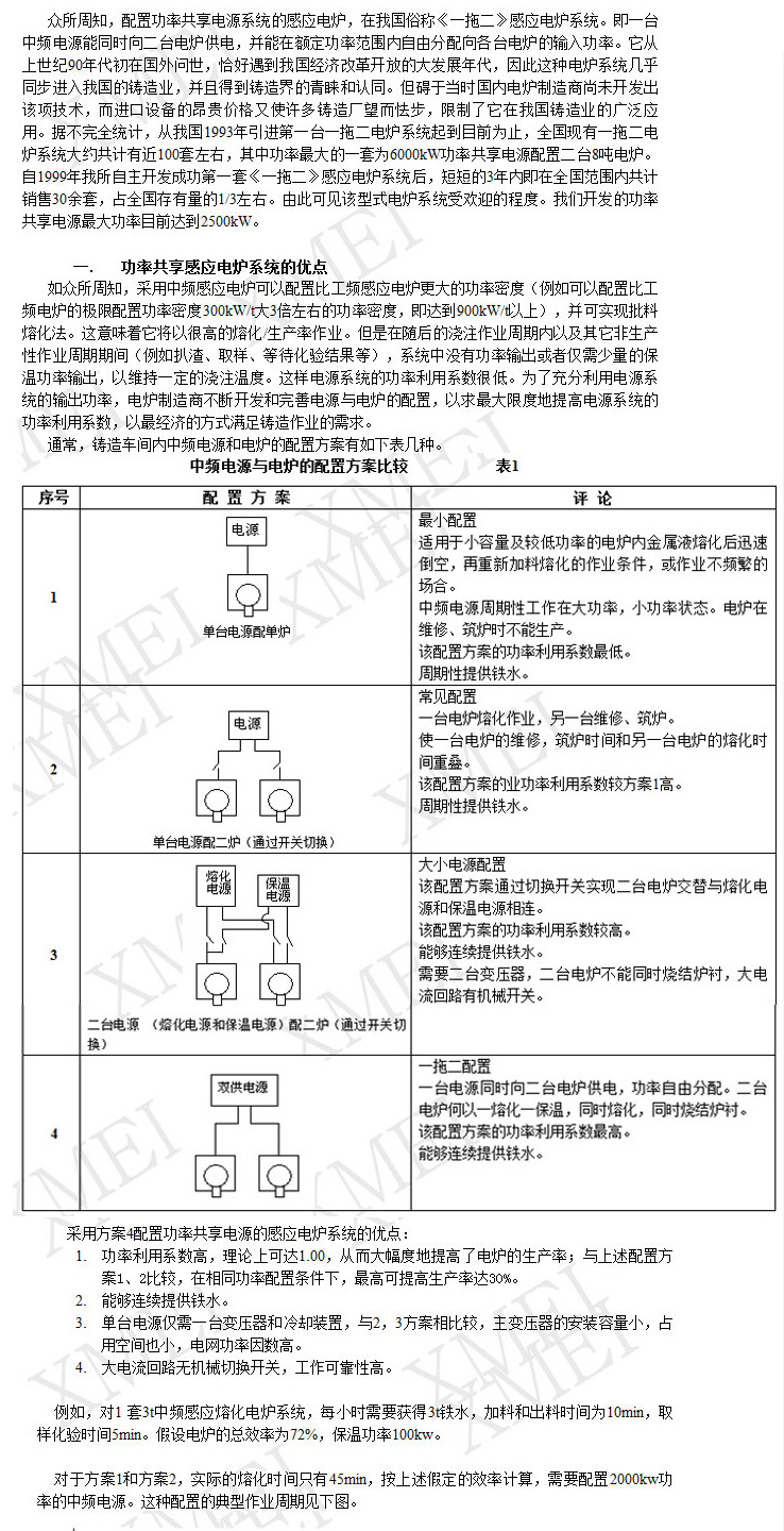 瑗垮畨鏈虹數鐮旂┒鎵€