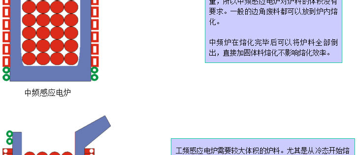 西安机电研究所