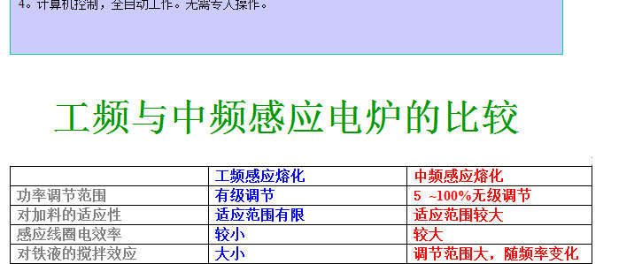 西安机电研究所