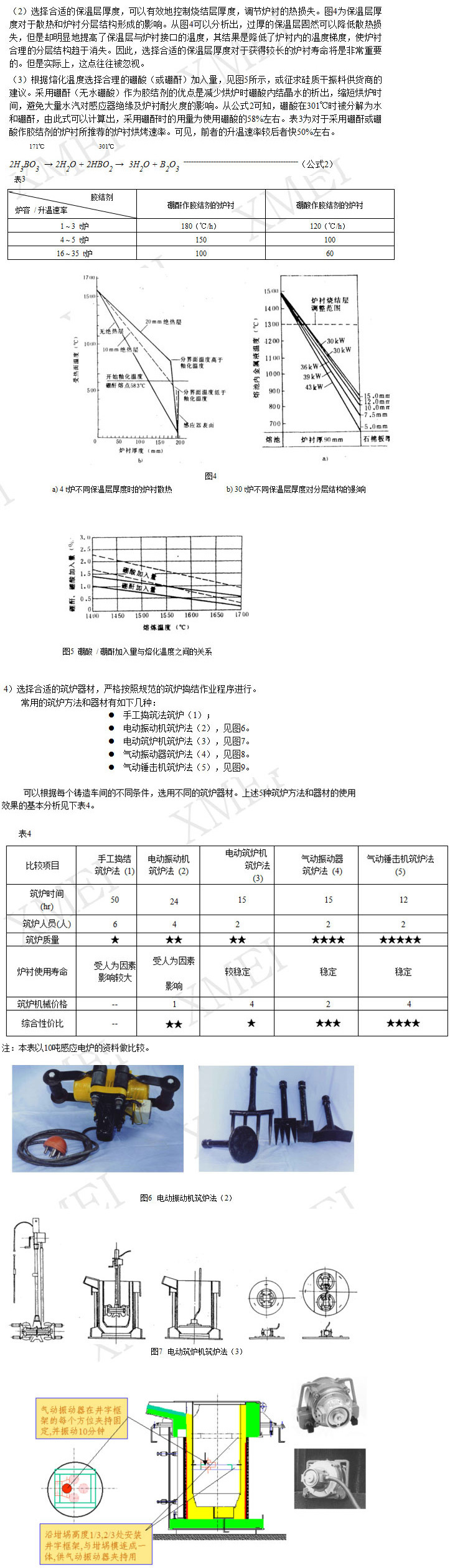 西安机电研究所