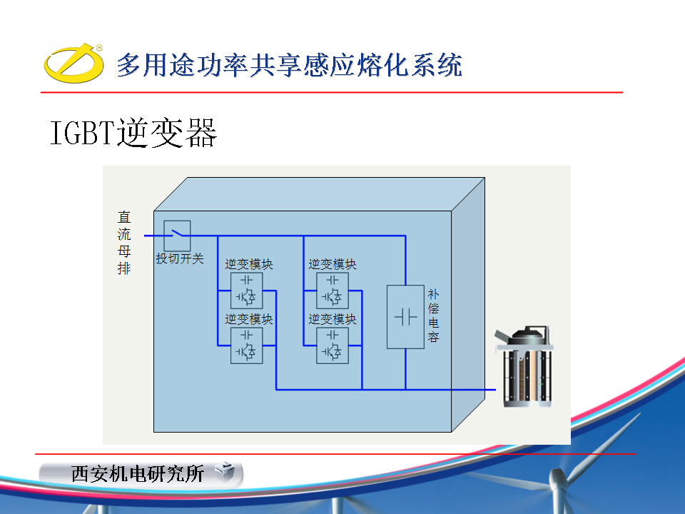 西安机电研究所