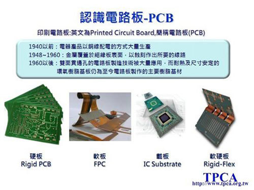 PCB产业分析报告