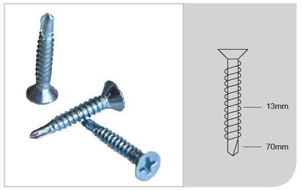 Best Self Drilling Screws With Wings