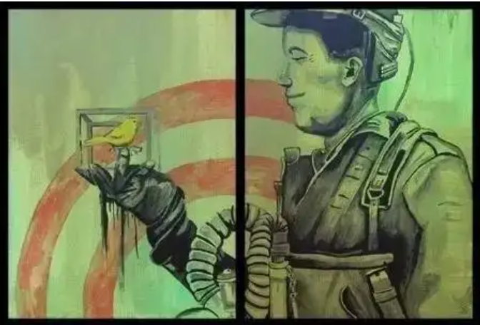是